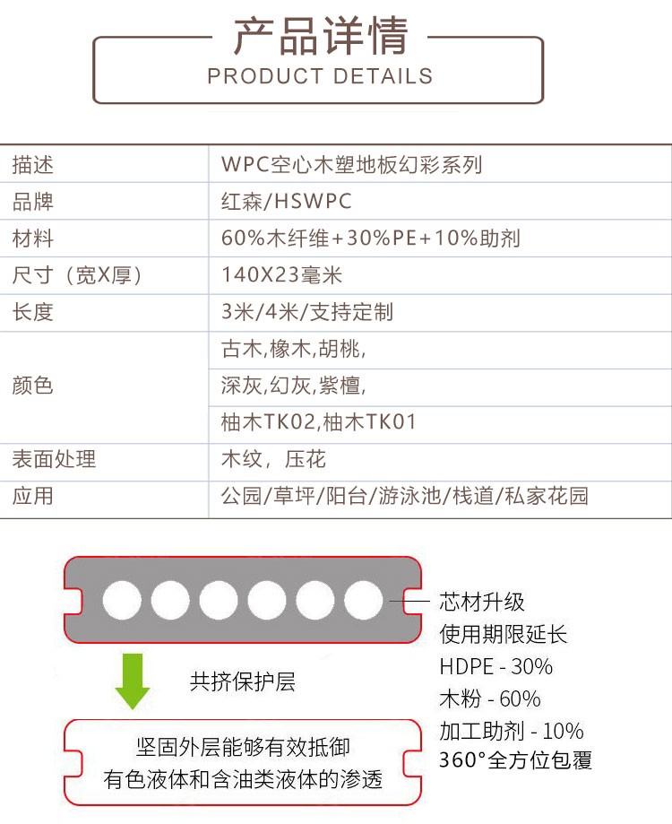 成都木塑地板