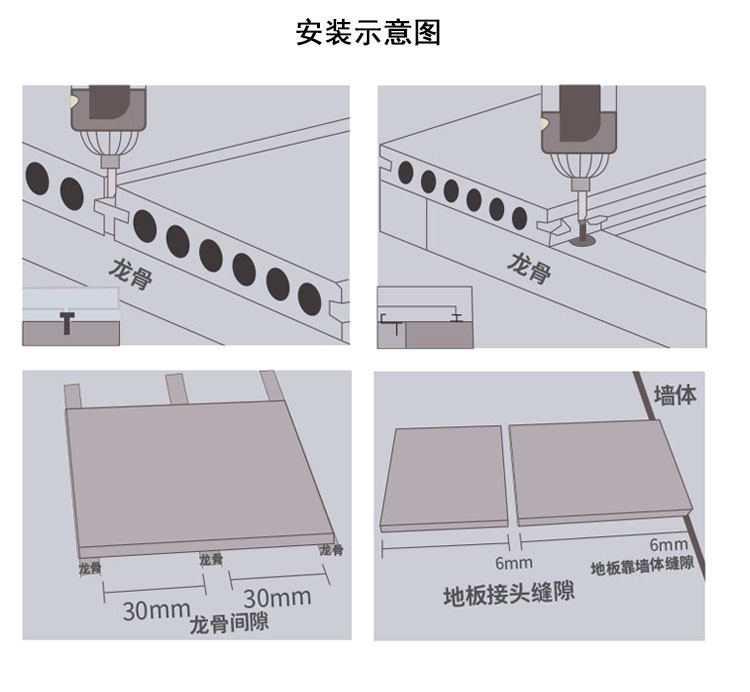 成都木塑地板