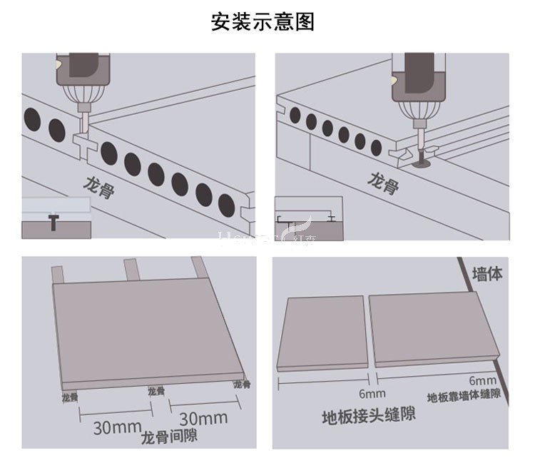 成都木塑地板