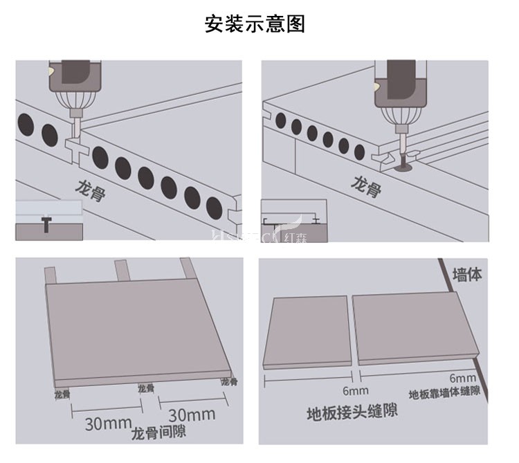 成都木塑地板