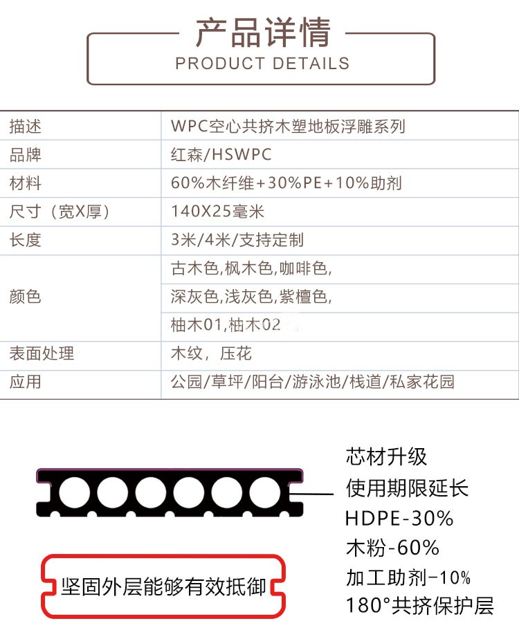 成都木塑地板