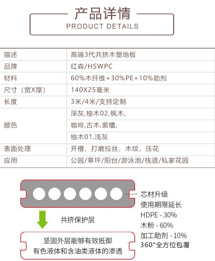 成都木塑地板