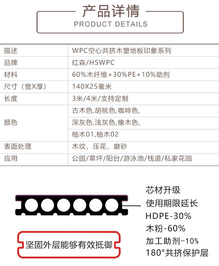 成都木塑地板